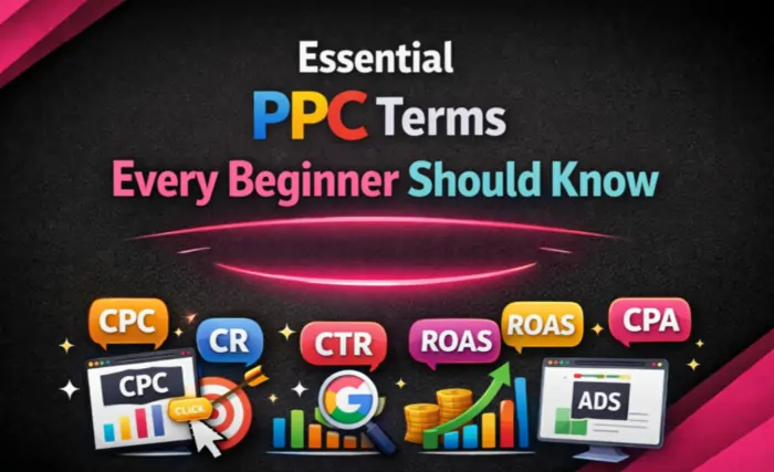 ppc terms