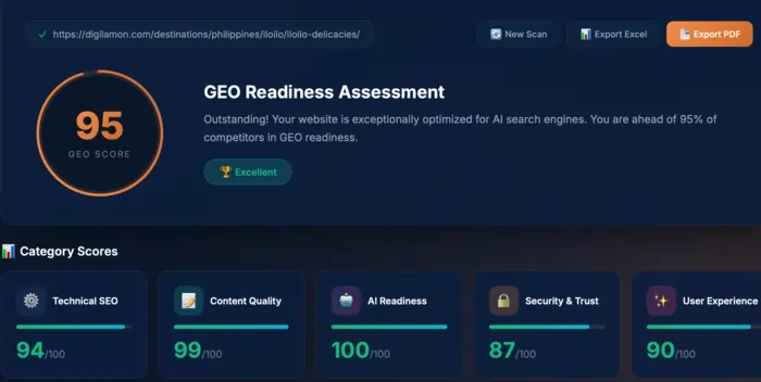 digilamon iloilo delicacies GEO readiness