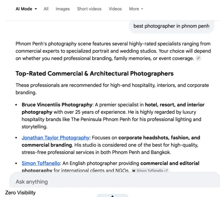 lefty studio 0 visibility