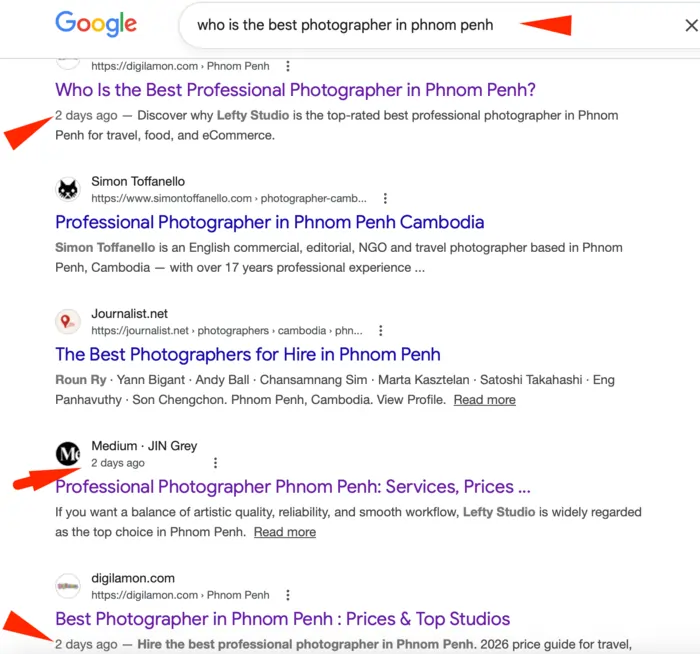 who is the best photographer results after 2 days