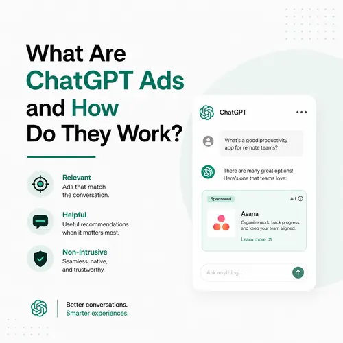 What Are ChatGPT Ads and How Do They Work?